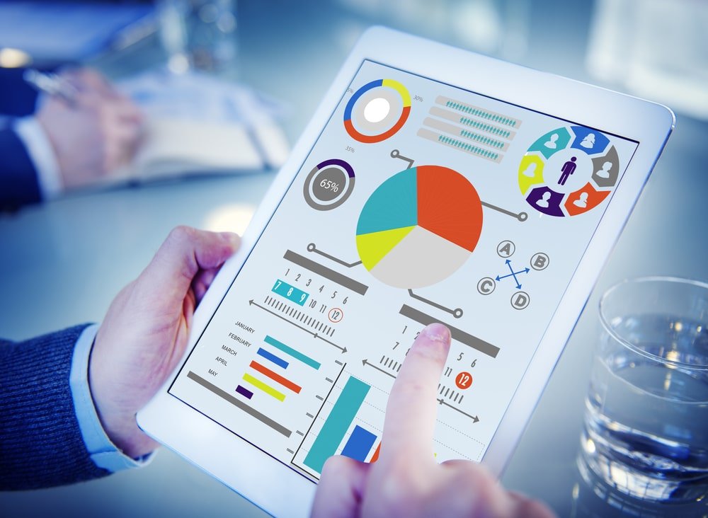 Dedicate custom software services