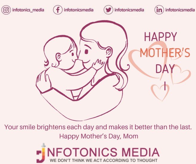 Mother’s Day : A Day to cherish the many contributions mothers make to our lives￼